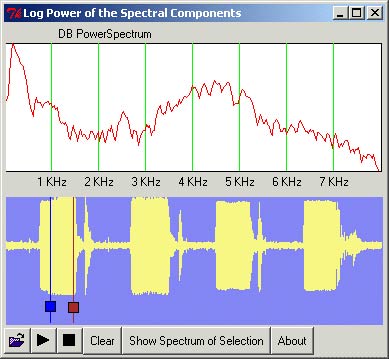 spectralPowerDisplay1 jpg