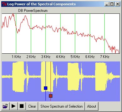 spectralPowerDisplay2 jpg