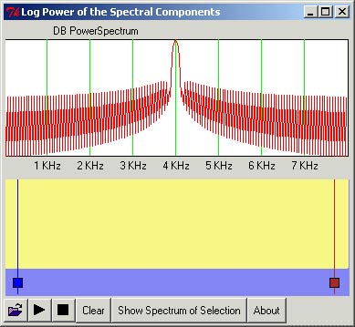 spectralPowerDisplay4 jpg